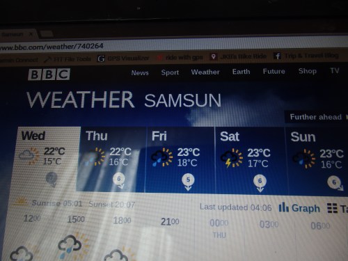 Another week of thunderstorms forescast